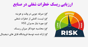 تصویر گرافیکی از لیست مشاغل با درصد ریسک جایگزینی